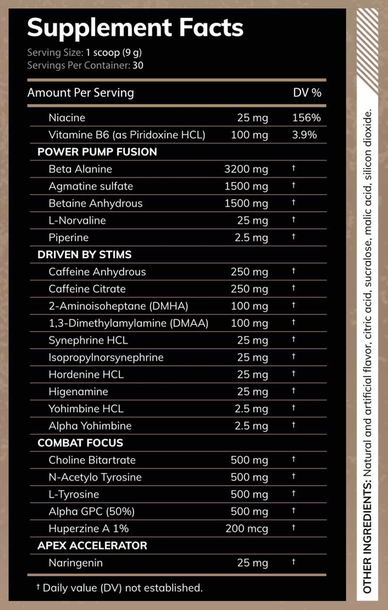 Beasty Labz Apex-Surge 270g