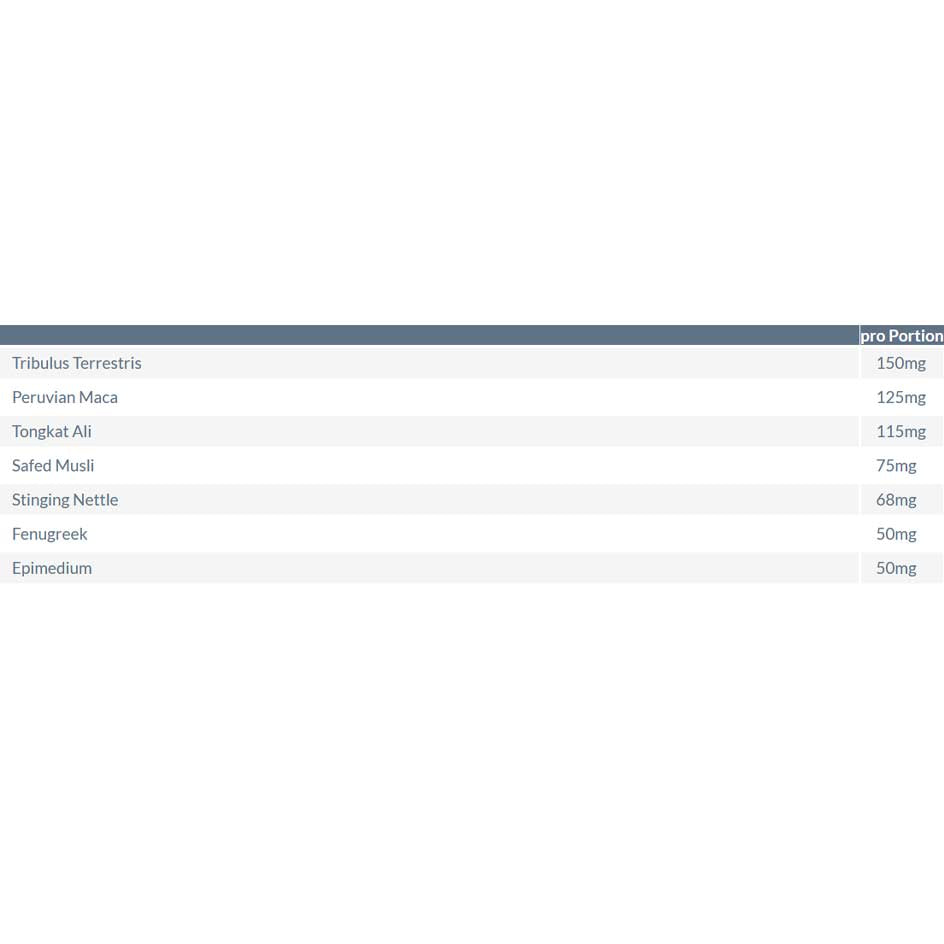 brawn-nutrition-alpha-test-120-caps-supplement-facts