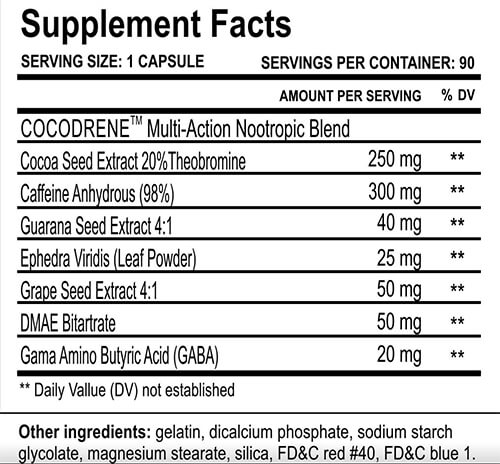 cloma-pharma-cocodrene-25-ephedra-inhaltsstoffe