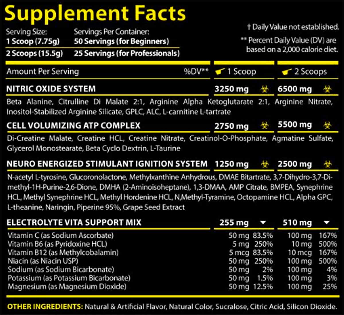 core-labs-ashes-suppfacts