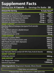 core-labs-on-cycle-suppfactw