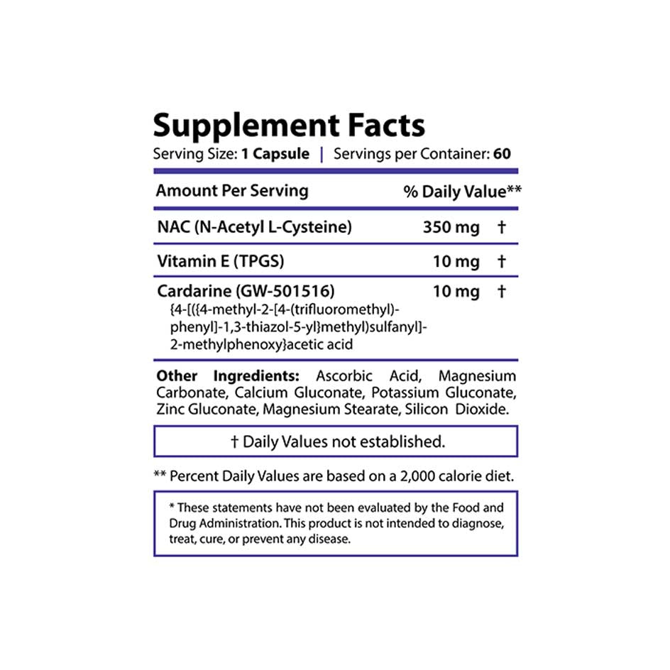 core-labs-x-cardarine-gw-5015016-60-caps-facts