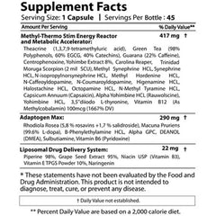 core-labs-x-jacked-sexy-45-caps-supplement-facts