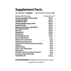 core-labs-x-vamp-juice-60-caps-supplement-facts