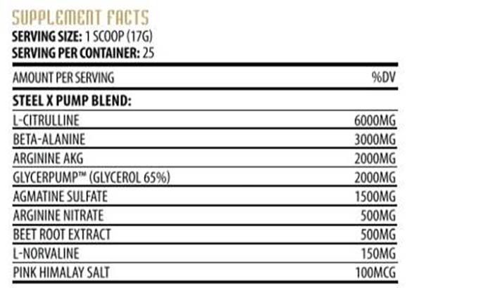 hammer-labz-steel-x-pump-facts