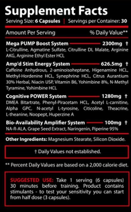 inhalt_eng_pl_Hyperdose-180-caps-1901_2