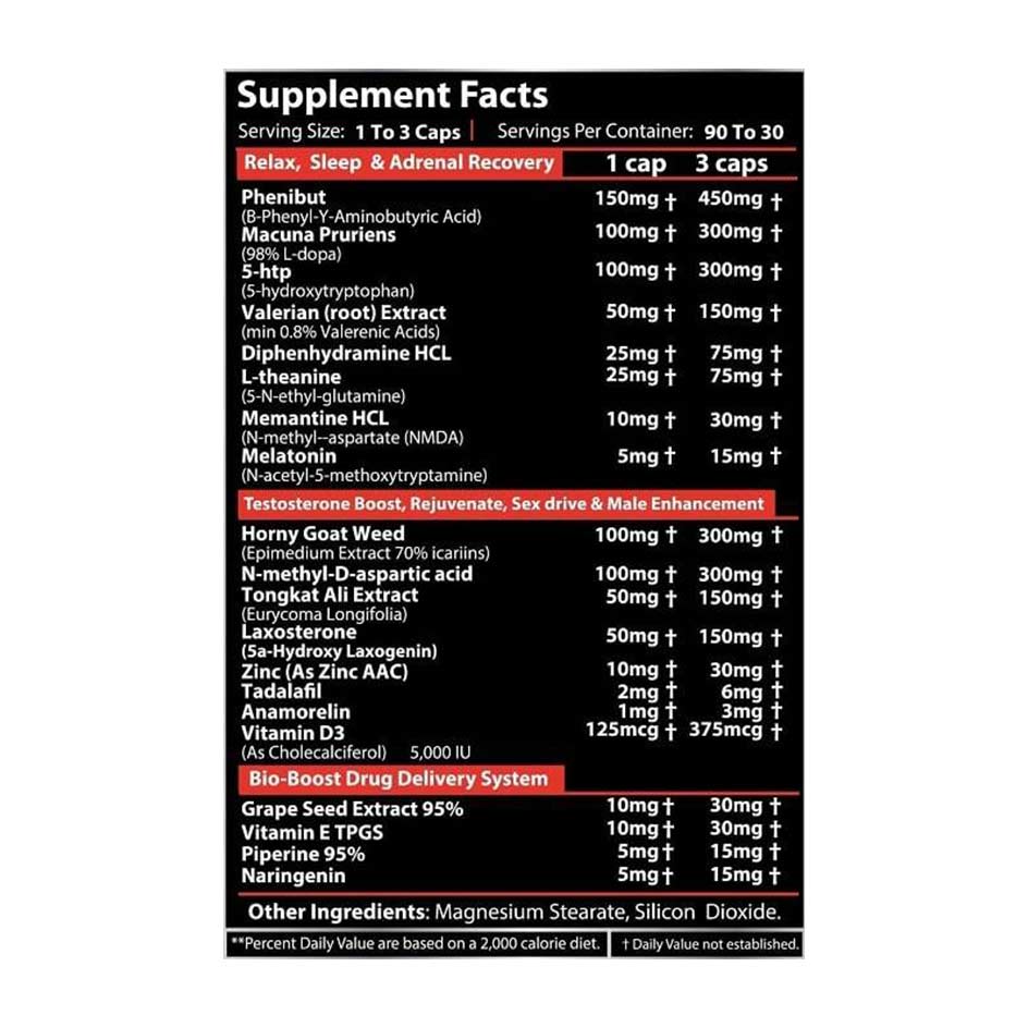 revange-hardcore-anabolic-dreams-90-caps-supplement-facts