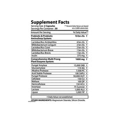 revange-nutrition-morning-pills-60-caps-facts